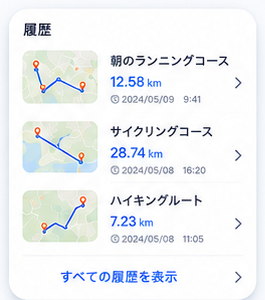 履歴カード
